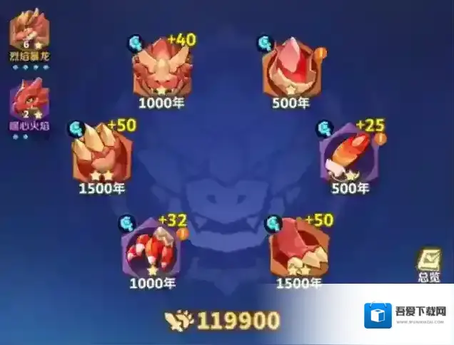 最后的原始人套装