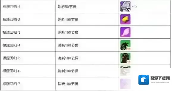 崩坏学园2活动时间