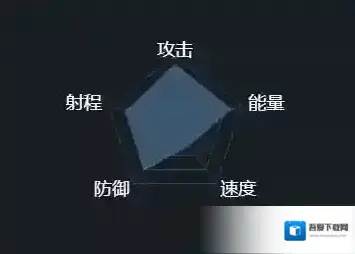 第二银河中文版舰船