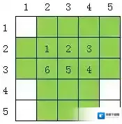 黑暗料理王产出