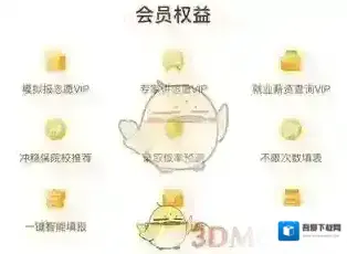 掌上高考测算