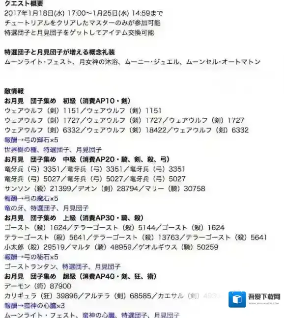 FateGo日服月神活动复刻素材掉落表整理