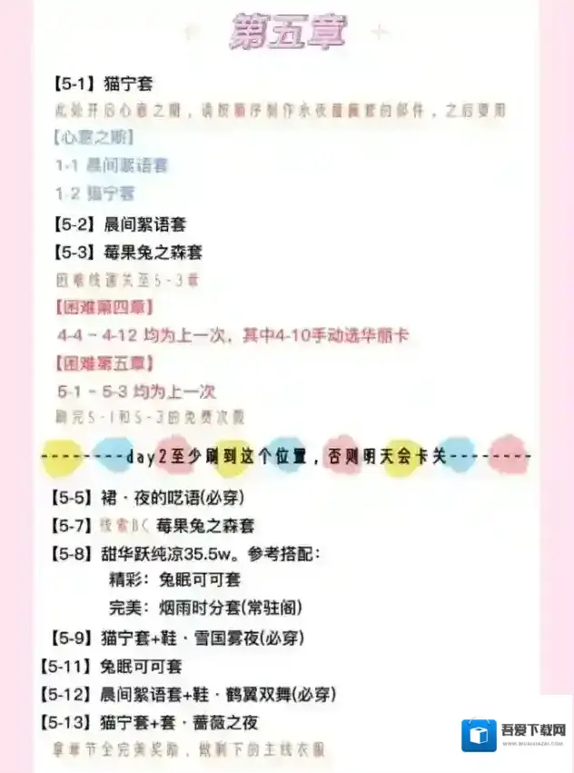 以闪亮之名材料