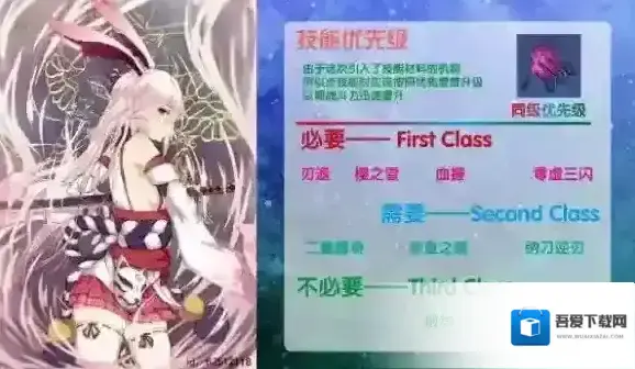 崩坏3逆神巫女技能加点优先选择，加点推荐