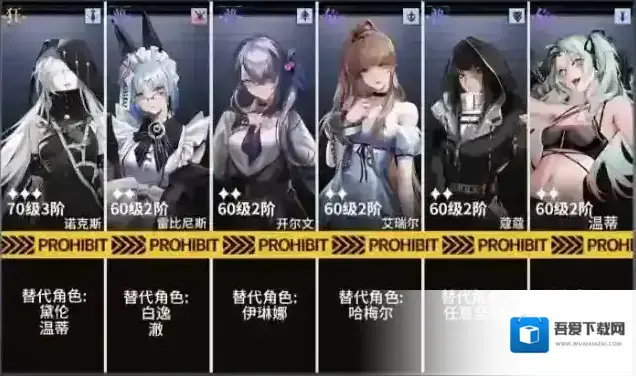 无期迷途主线第十二章12-4通关攻略