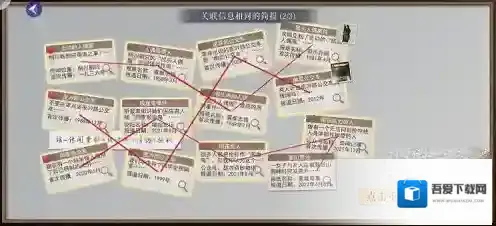 黑猫奇闻社属性