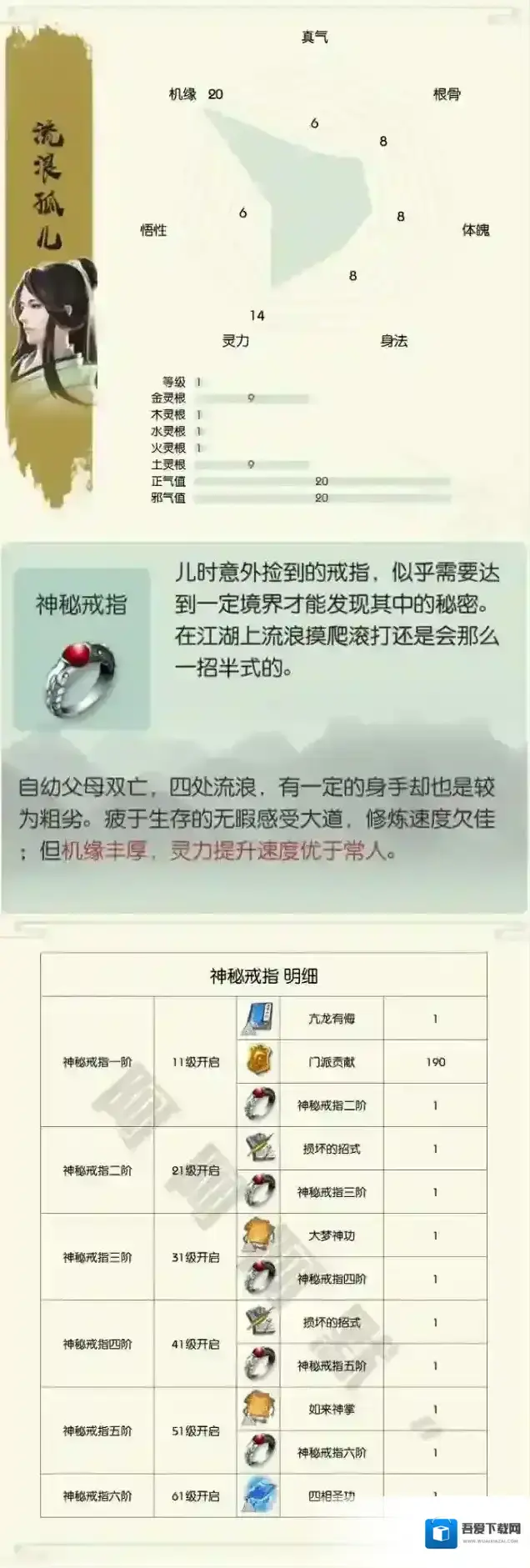无极仙途老手