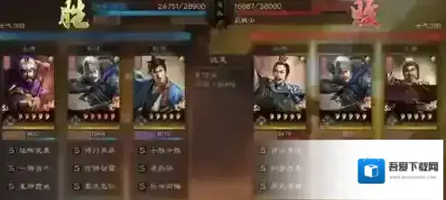 三国志战略版s3象兵三势阵玩法介绍 阵容搭配攻略详解