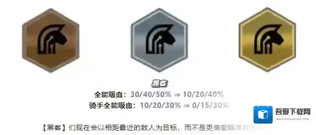 金铲铲之战阵容