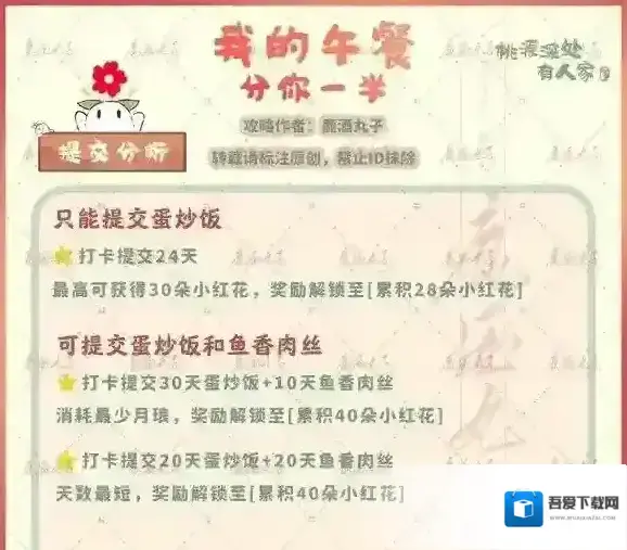 桃源深处有人家制作