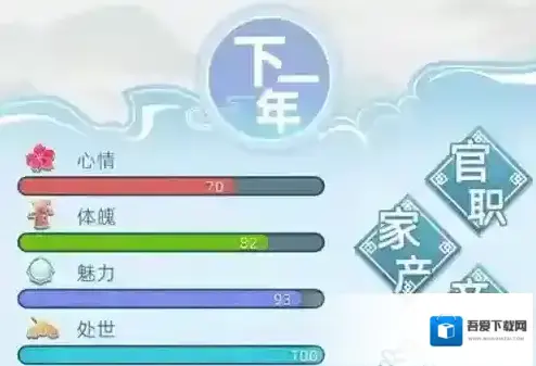 古代人生游戏德行怎么提升 品德速刷方法汇总