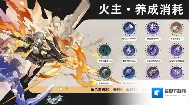 崩坏星穹铁道火主晋阶行迹养成材料一览 火主晋阶行迹材料材料是什么