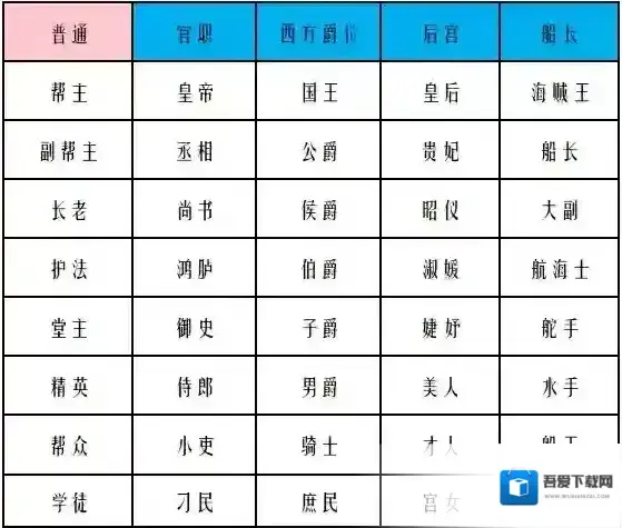 御剑情缘自定义