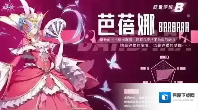 晶核第三章惊奇乐园全BOSS攻略