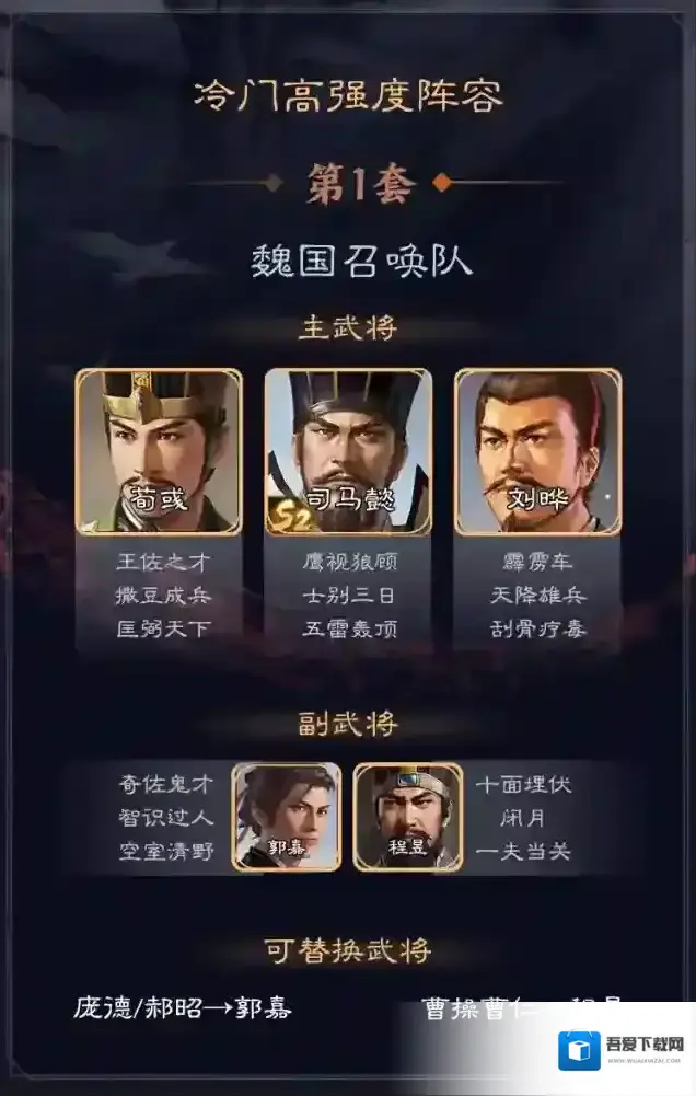 三国志战棋版赛段