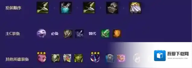 金铲铲之战人口