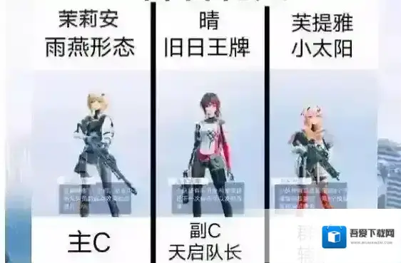 尘白禁区阵容搭配及配队技巧