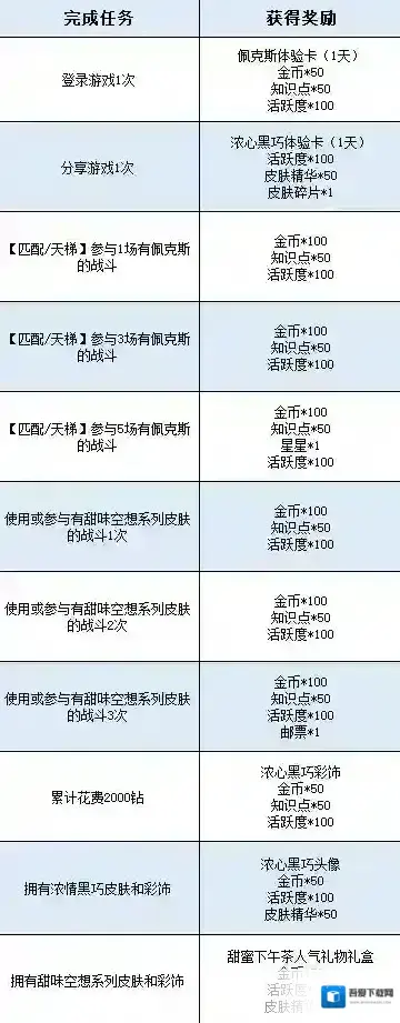 猫和老鼠弹奏出