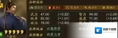 三国志战略版平民蜀智阵容攻略