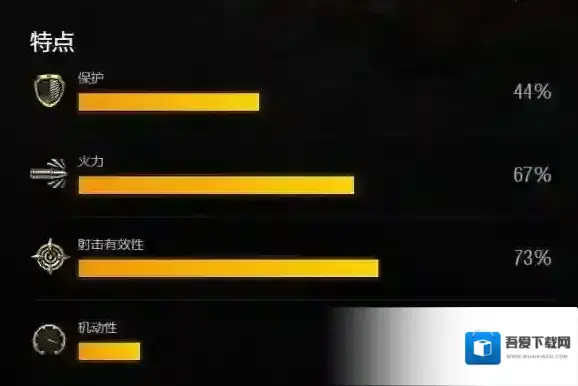 坦克世界闪击战战役行动