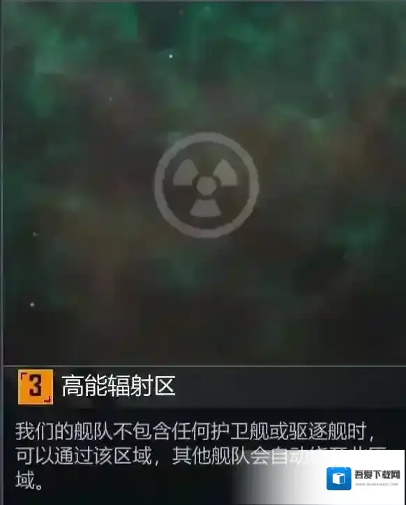 无尽的拉格朗日高能辐射区进入方法