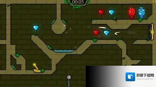 森林冰火人属性