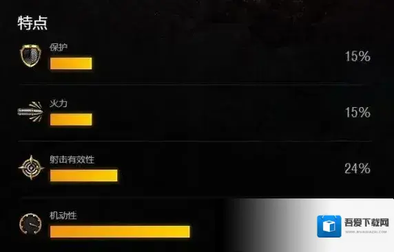 坦克世界闪击战坦克