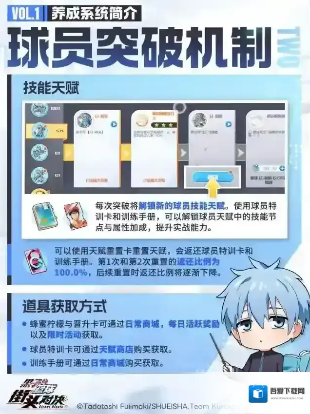 黑子的篮球:街头对决突破