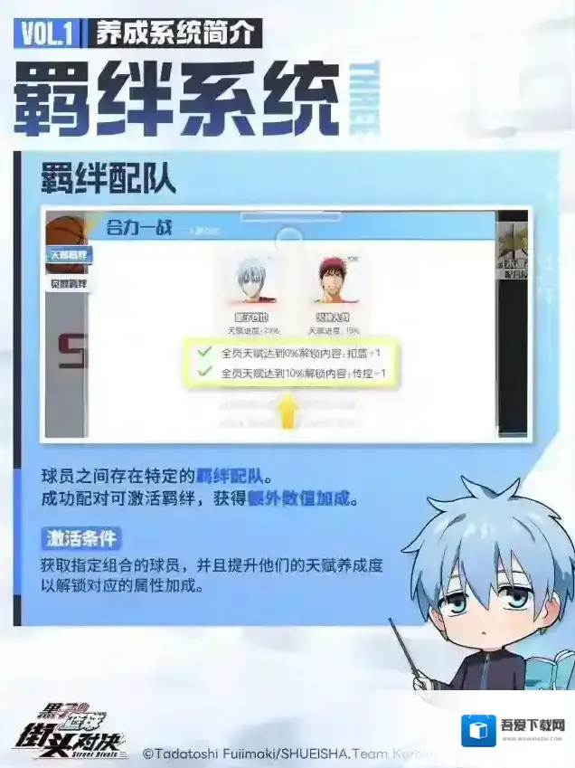 黑子的篮球:街头对决上限