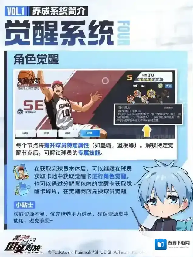 黑子的篮球:街头对决提升