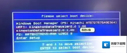 华硕分区表类型