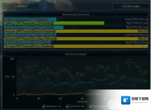 什么CPU搭配什么显卡？这样搭配性价比最高