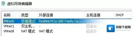 虚拟机网卡