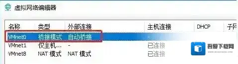 同时安装VBOX和VMware虚拟机,VM虚拟机的桥接模式没有ip地址解决方法