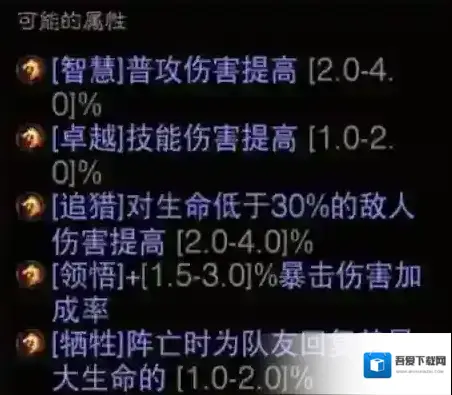 暗黑破坏神不朽套装