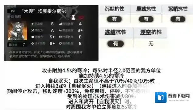 明日方舟解锁方法