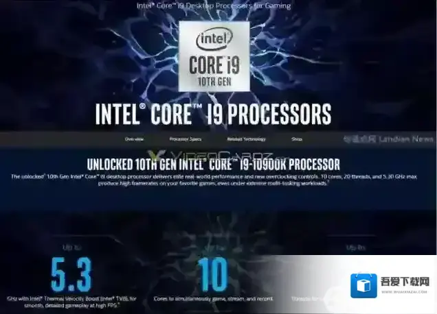 i9 10900K正式发布,迄今最快的处理器10核心20线程(附10代CPU特点)