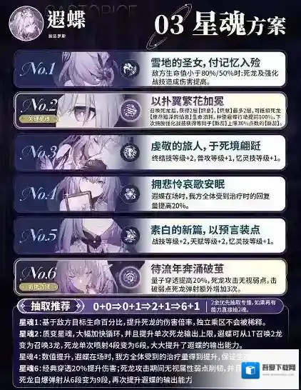 云星穹铁道玩家