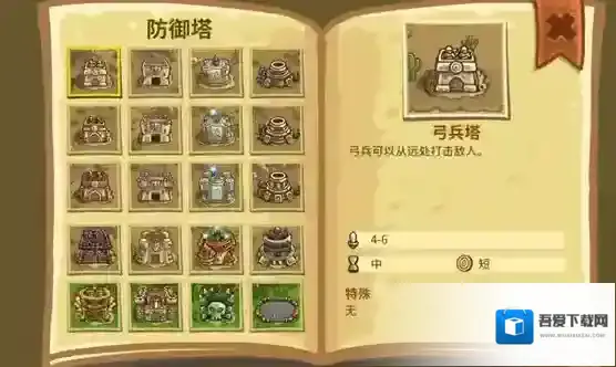 王国保卫战4炮台