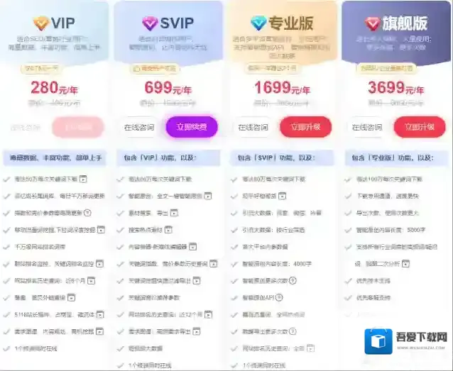 5118优惠券折扣码,5118会员优惠码专属折扣券2022最新