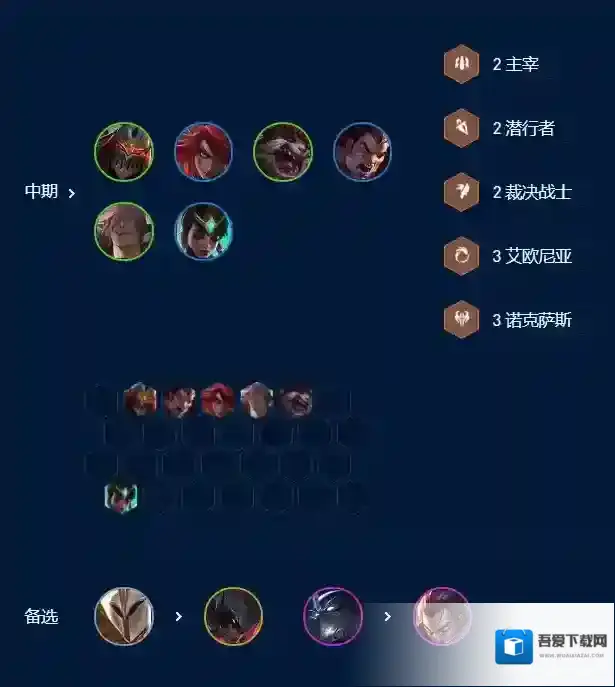 金铲铲之战阵容