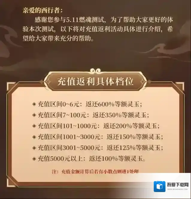 西行纪燃魂测试