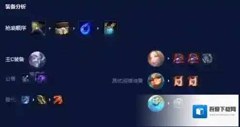 金铲铲之战男枪