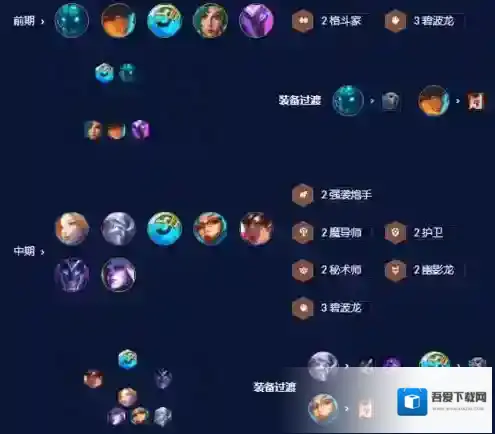 金铲铲之战萨勒