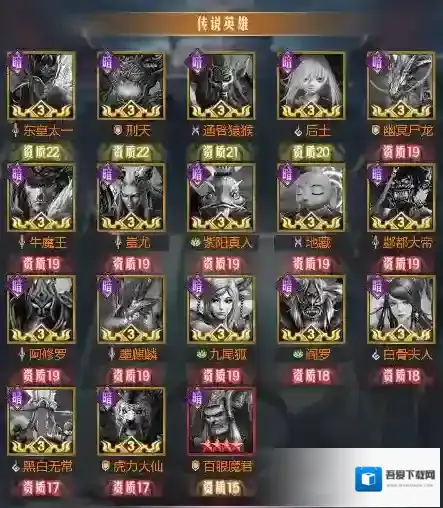 西游七十二变阵容