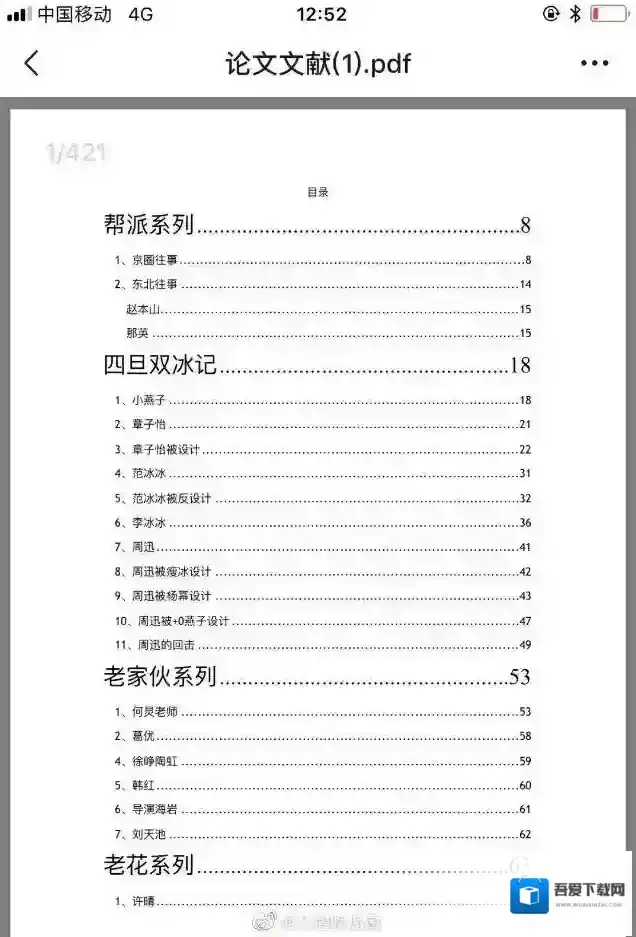 824页明星八卦榜单