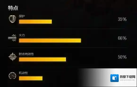 坦克世界闪击战坦克