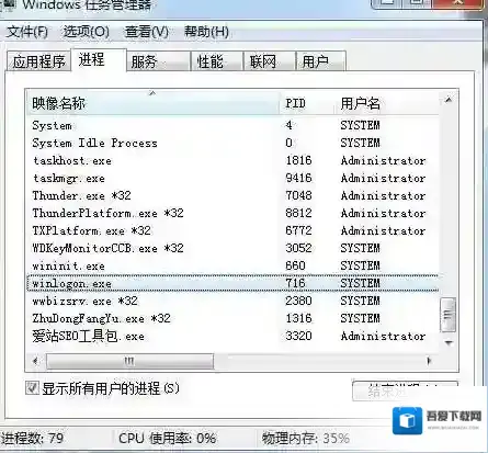 Win7系统Winlogon.exe是什么进程？可以禁止吗？