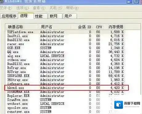 hkcmd.exe是什么进程？Win7下怎么禁用hkcmd.exe进程？