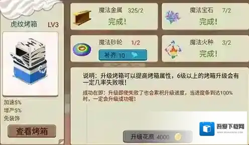 梦幻蛋糕店特色